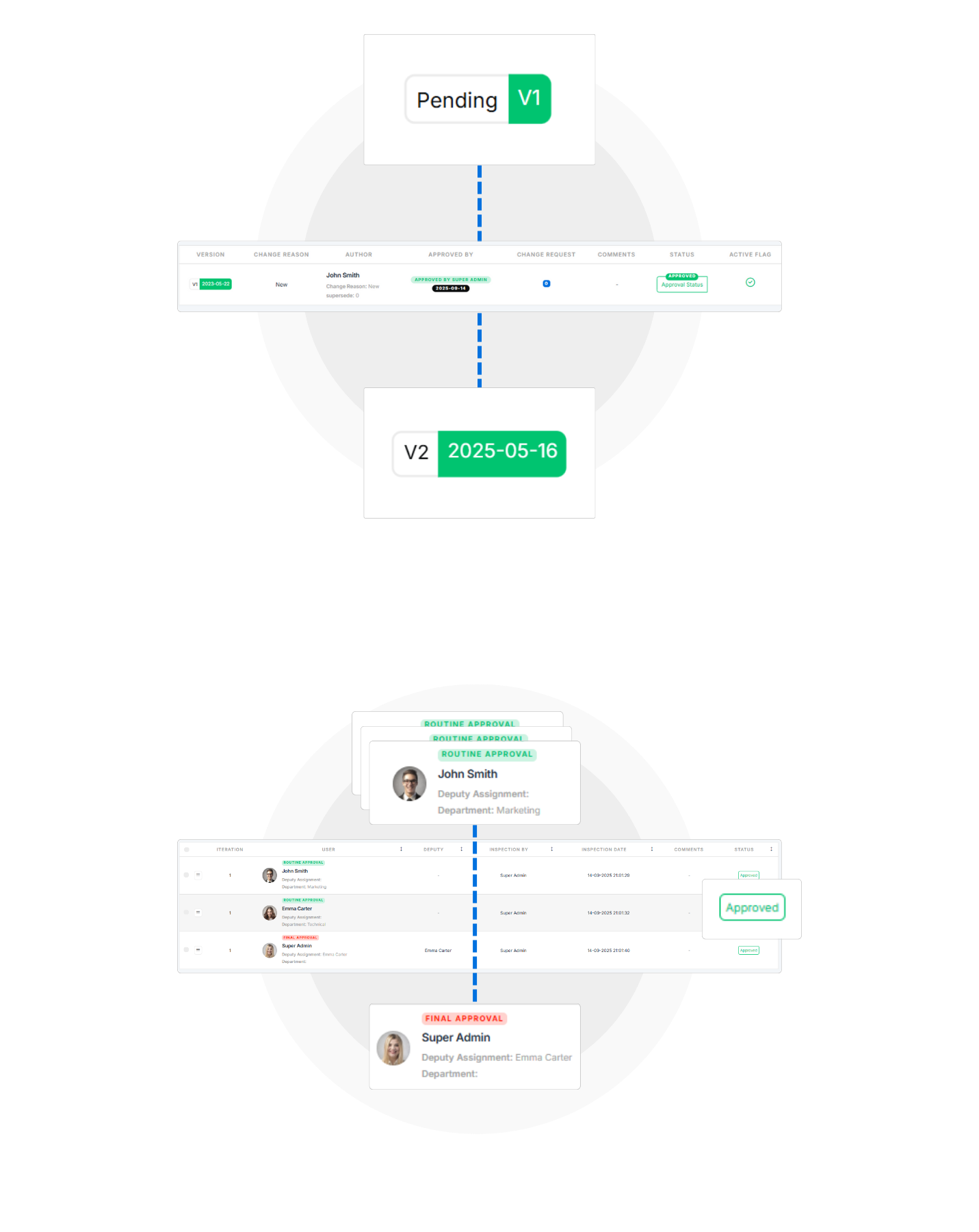 Visual - Version approval
